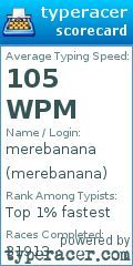 Scorecard for user merebanana