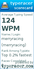 Scorecard for user merryracing