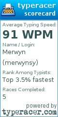 Scorecard for user merwynsy