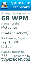 Scorecard for user meteorite0523