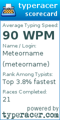 Scorecard for user meteorname