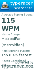 Scorecard for user metroidfan