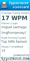 Scorecard for user mgfromjersey