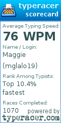Scorecard for user mglalo19
