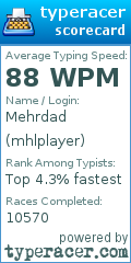 Scorecard for user mhlplayer