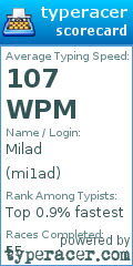 Scorecard for user mi1ad