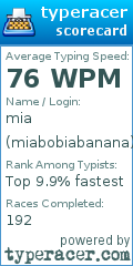 Scorecard for user miabobiabanana