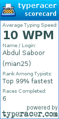Scorecard for user mian25