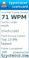Scorecard for user mich1106