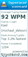 Scorecard for user michael_deleon
