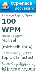 Scorecard for user michaelbui884