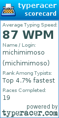 Scorecard for user michimimoso