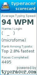 Scorecard for user microfome