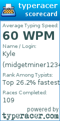 Scorecard for user midgetminer1234
