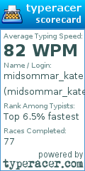 Scorecard for user midsommar_kate