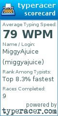 Scorecard for user miggyajuice