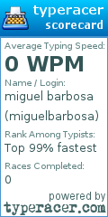 Scorecard for user miguelbarbosa