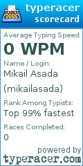 Scorecard for user mikailasada