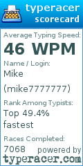 Scorecard for user mike7777777