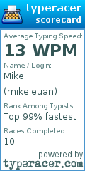 Scorecard for user mikeleuan