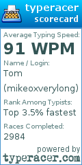 Scorecard for user mikeoxverylong