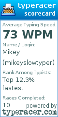 Scorecard for user mikeyslowtyper