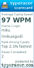 Scorecard for user mikuisgod