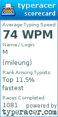 Scorecard for user mileung