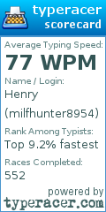 Scorecard for user milfhunter8954