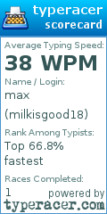 Scorecard for user milkisgood18
