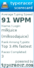 Scorecard for user milksodajuice