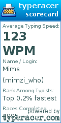 Scorecard for user mimzi_who