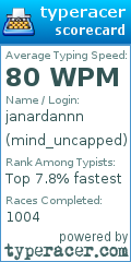 Scorecard for user mind_uncapped