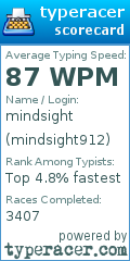 Scorecard for user mindsight912