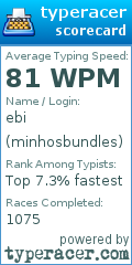 Scorecard for user minhosbundles