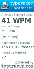 Scorecard for user mini0ns