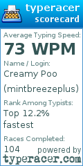 Scorecard for user mintbreezeplus