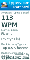 Scorecard for user mintyballs
