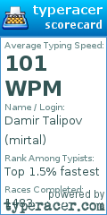Scorecard for user mirtal