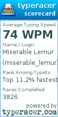 Scorecard for user miserable_lemur