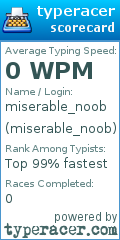 Scorecard for user miserable_noob