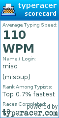 Scorecard for user misoup