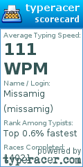 Scorecard for user missamig
