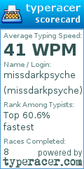 Scorecard for user missdarkpsyche