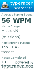 Scorecard for user missionn