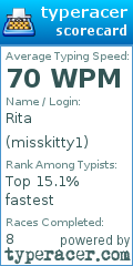 Scorecard for user misskitty1