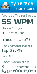 Scorecard for user missmouse7