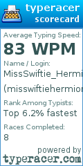 Scorecard for user misswiftiehermione9128