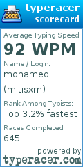 Scorecard for user mitisxm