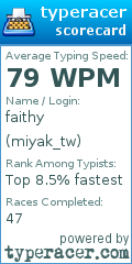 Scorecard for user miyak_tw